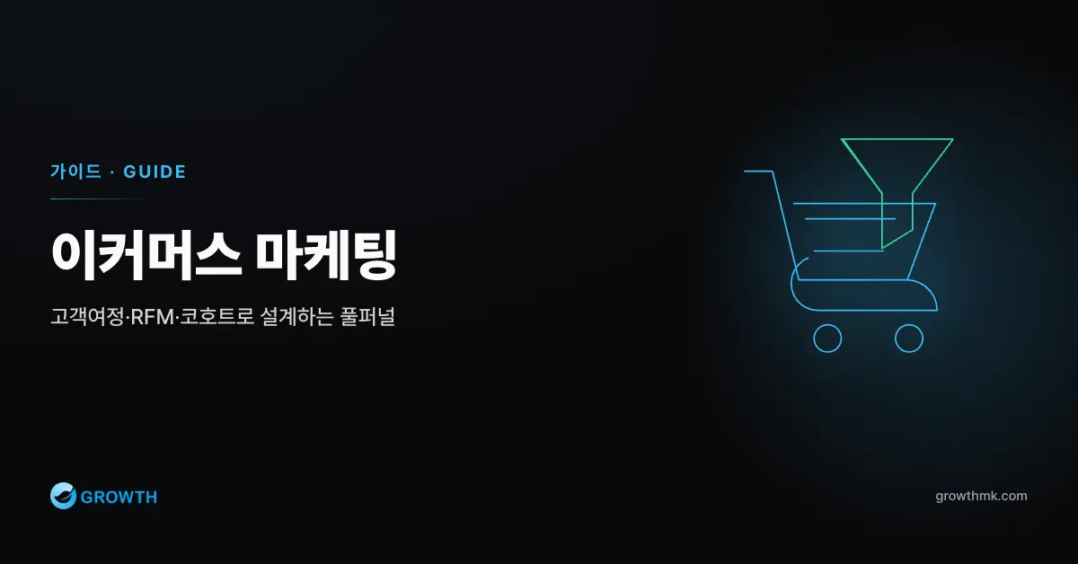 이커머스 마케팅 topic thumbnail