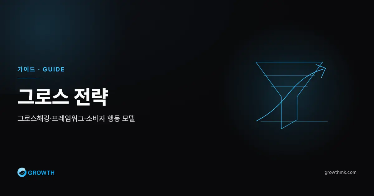 그로스 전략 topic thumbnail