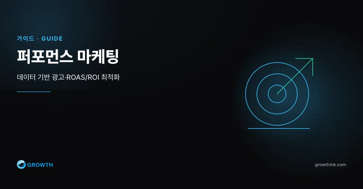 퍼포먼스 마케팅 topic thumbnail