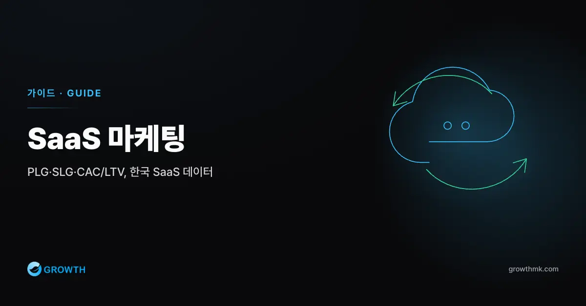 SaaS 마케팅 topic thumbnail