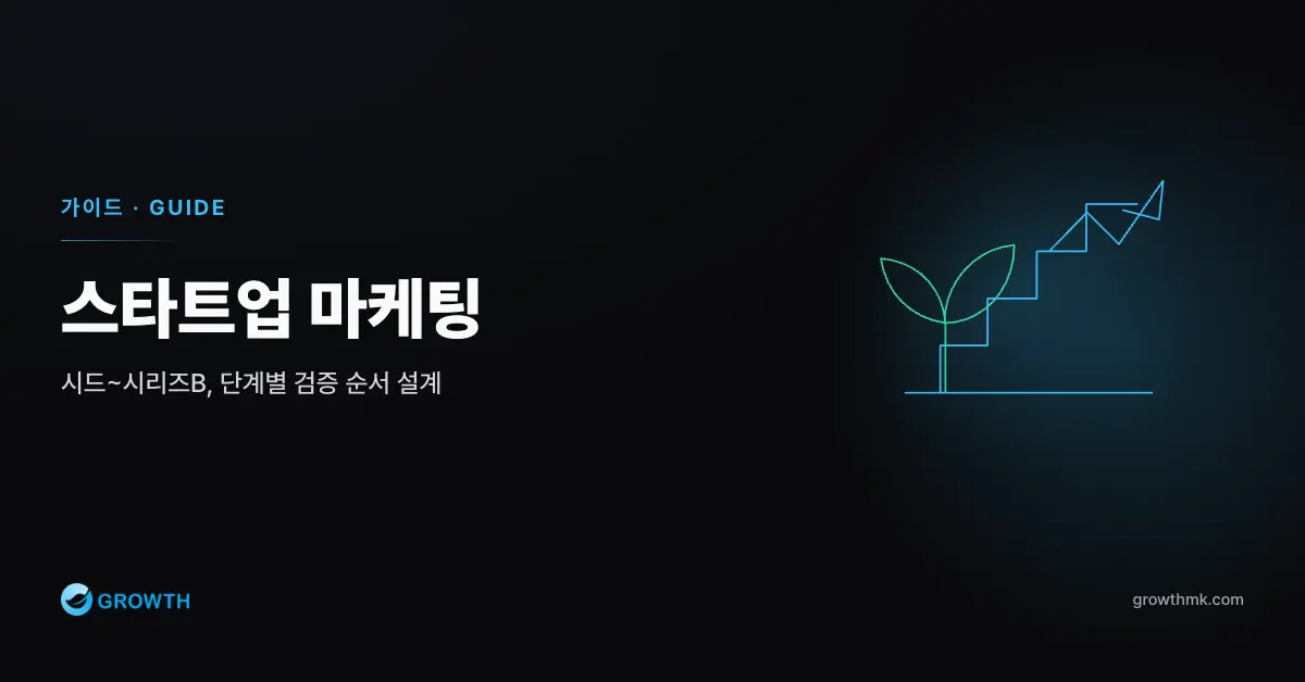 스타트업 마케팅 topic thumbnail
