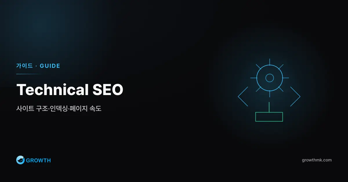 Technical SEO topic thumbnail