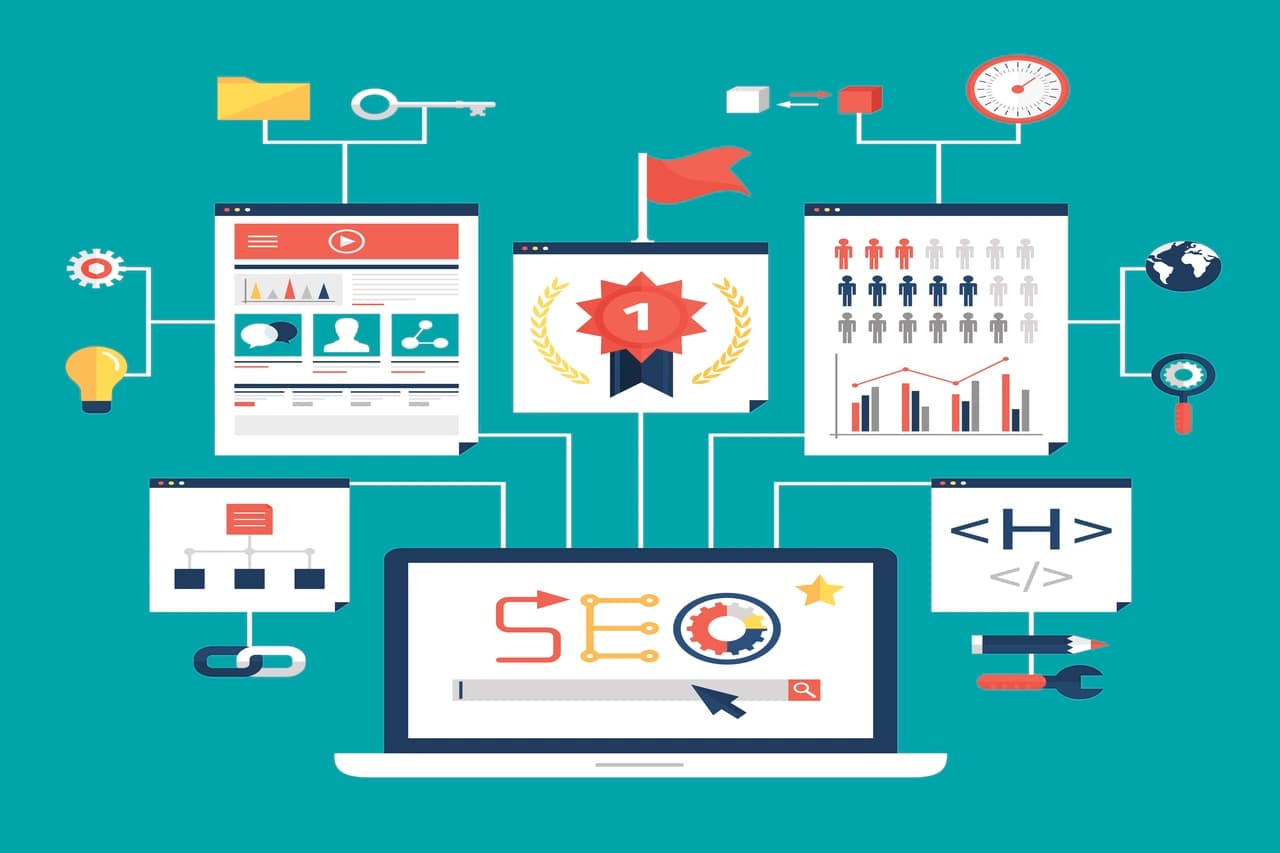Importance of International SEO