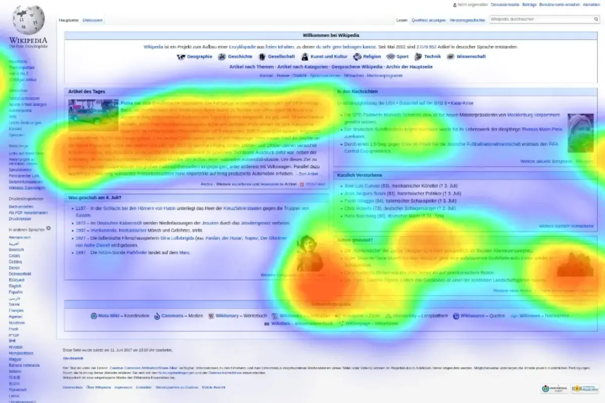 Développement de site web performant avec carte de chaleur