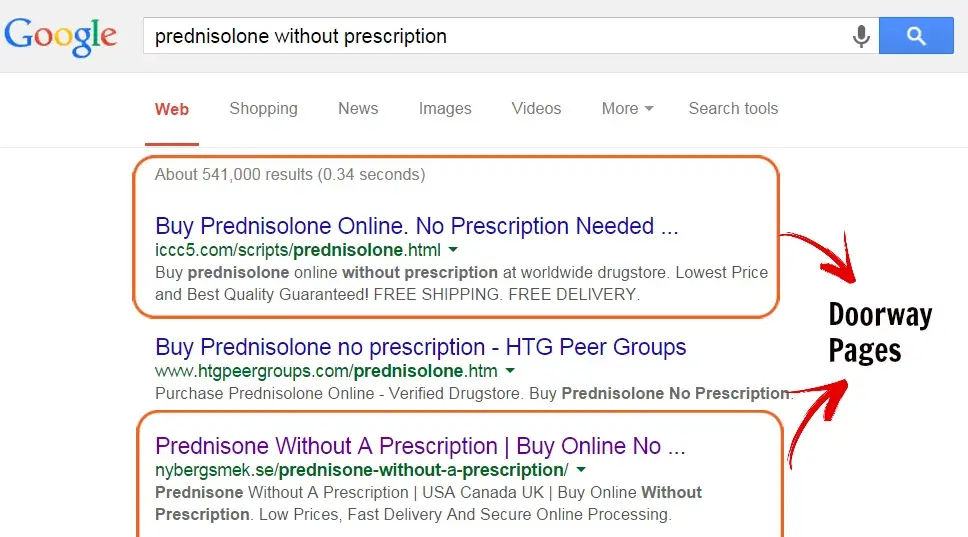 Google has been working to eliminate doorway pages since 2015
