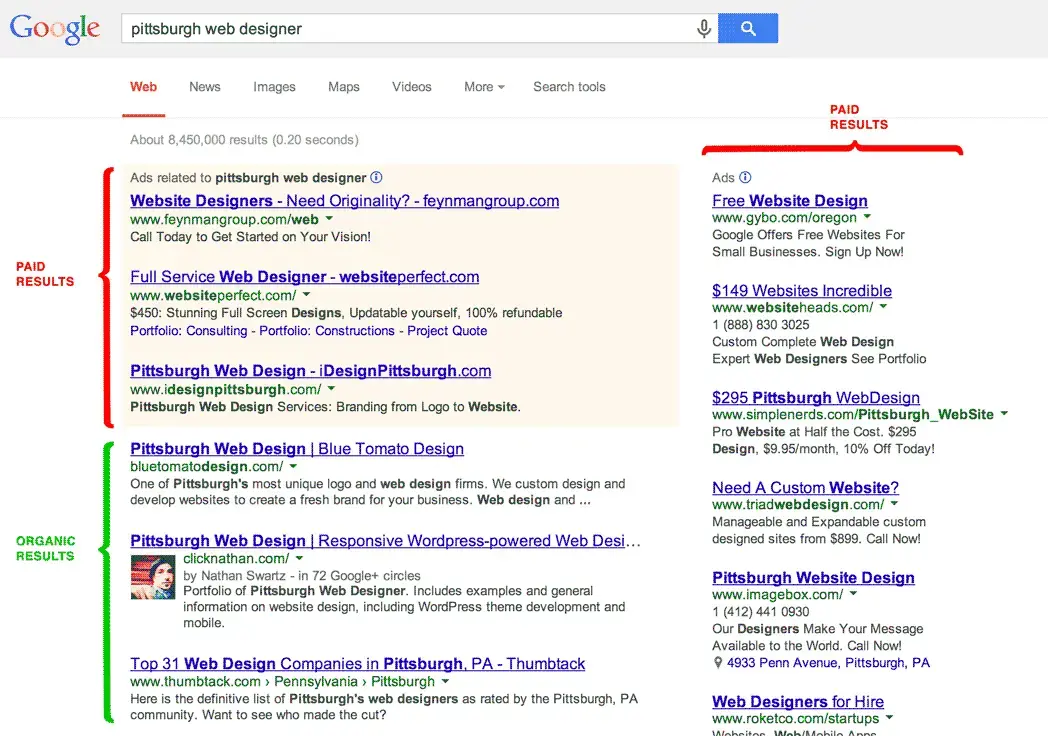 SEO Marketing: Creating Quality Content for SEO