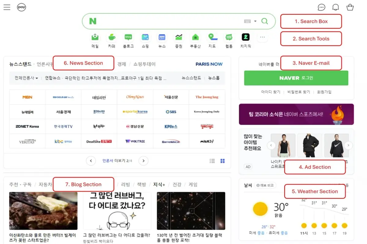 Mise en page de la recherche Naver