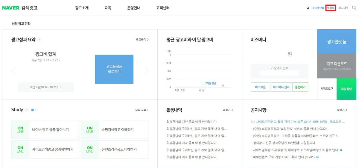 Naver Search Ads dashboard
