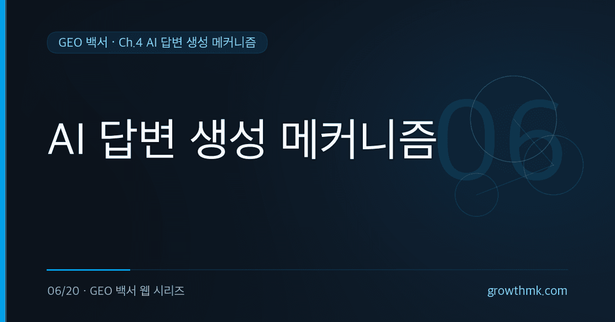AI가 답변을 생성하고 출처를 인용하는 메커니즘을 마케터 관점에서 설명하는 GEO 백서 글 썸네일