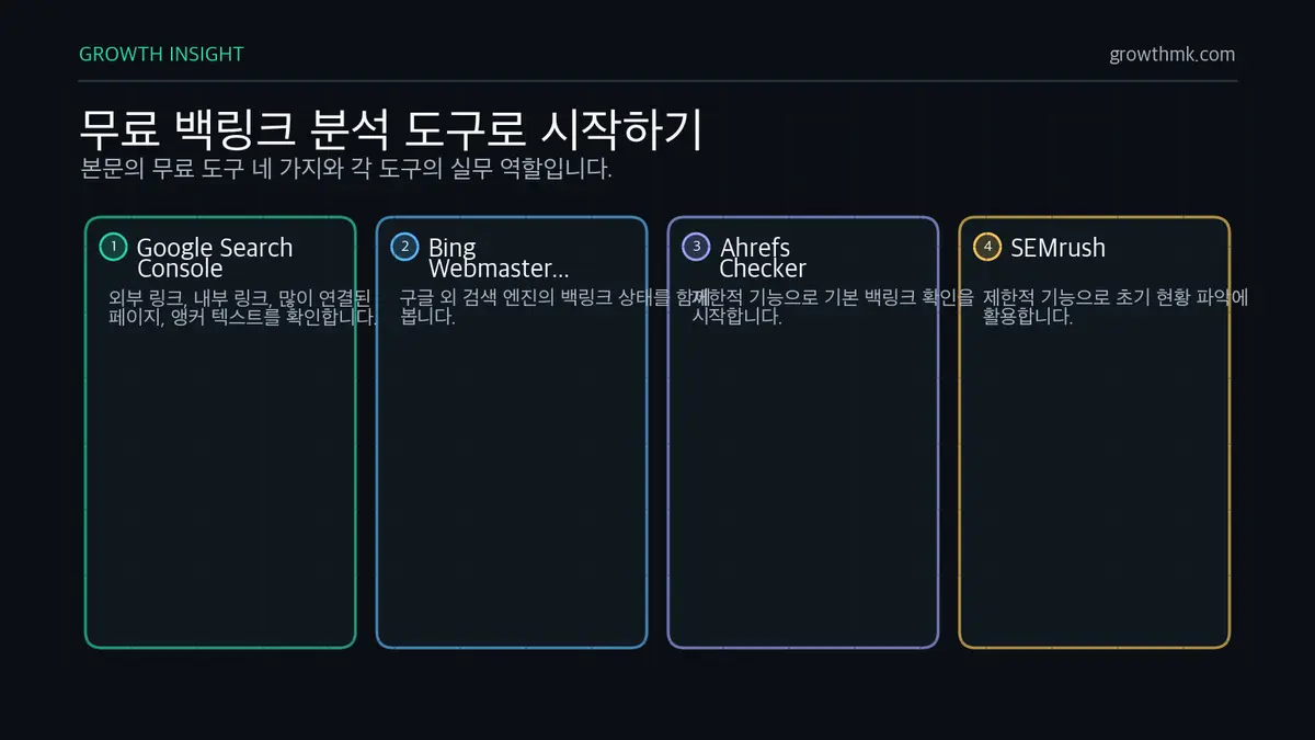 무료 백링크 분석 도구 스택 무료 백링크 분석은 Google Search Console, Bing Webmaster Tools, Ahrefs Backlink Checker, SEMrush 제한 기능으로 시작할 수 있다.