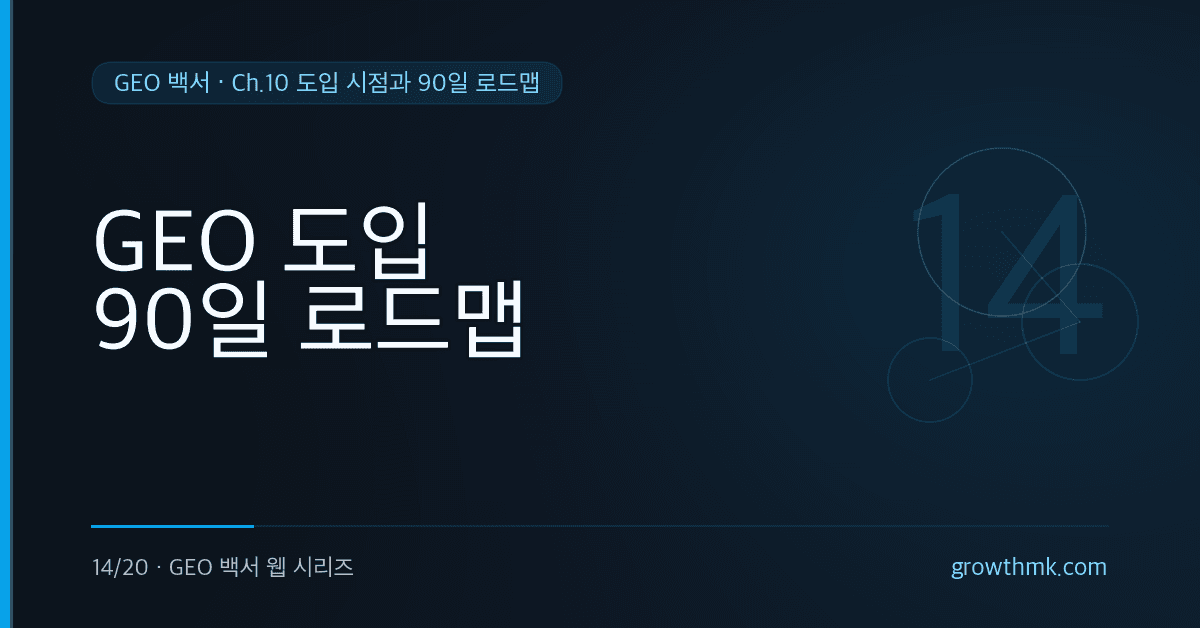 GEO를 언제 어떤 순서로 시작할지 90일 로드맵으로 안내하는 GEO 백서 글 썸네일