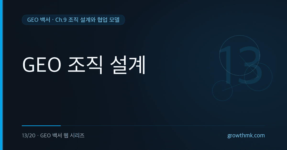 GEO 조직 설계, 4팀 협업 모델, RACI와 조직 구조를 정리한 GEO 백서 글 썸네일