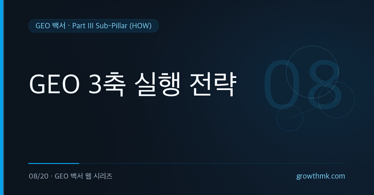 Technical, Contents, Off-Page가 함께 작동하는 GEO 3축 실행 전략을 다루는 GEO 백서 글 썸네일