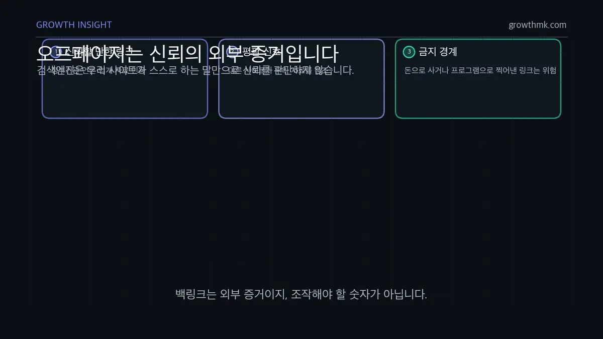 오프페이지 SEO 신뢰 증거 SEO 가이드에서 오프페이지 SEO는 신뢰할 만한 외부 링크와 평판 신호를 통해 증명된다는 점을 보여준다.