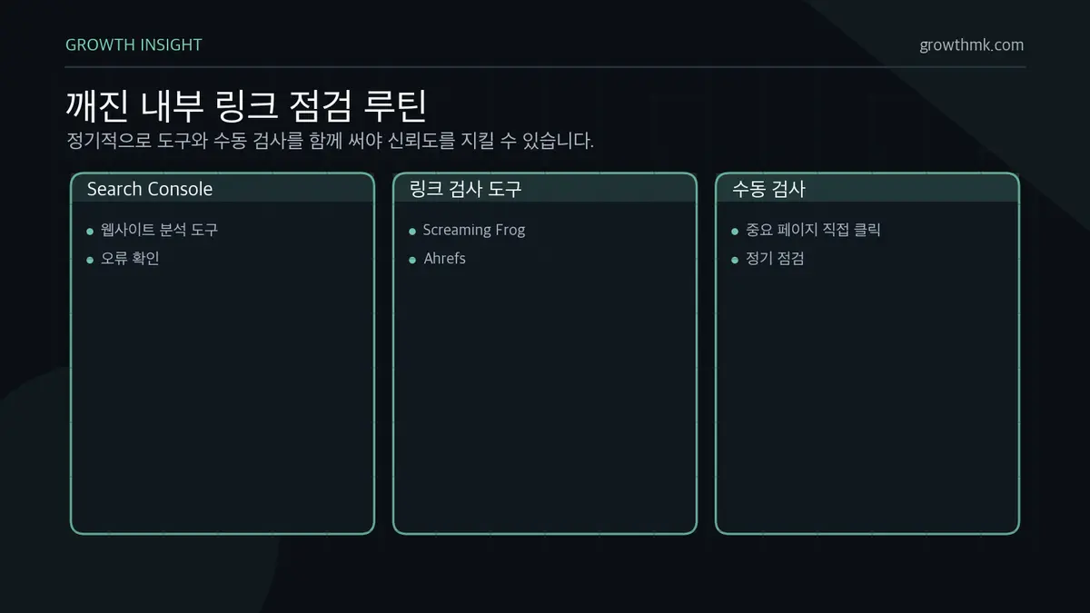 깨진 내부 링크 점검 루틴 깨진 내부 링크는 Google Search Console, Screaming Frog와 Ahrefs 같은 링크 검사 도구, 중요 페이지 수동 검사로 점검할 수 있다.