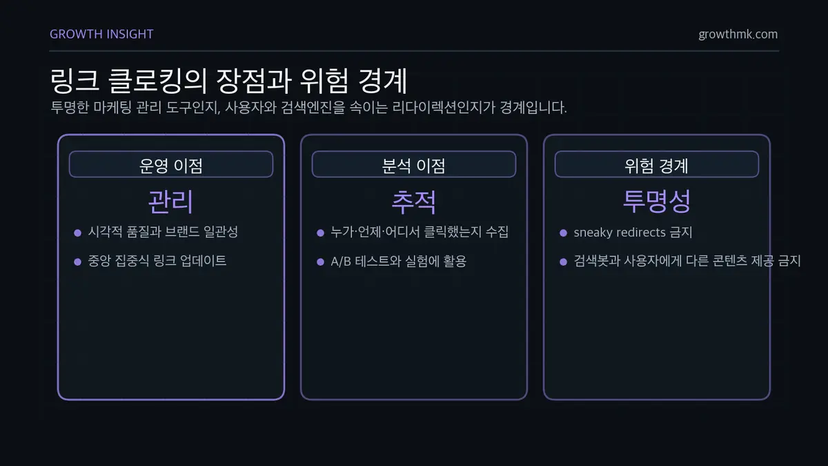 링크 클로킹의 장점과 위험 경계 링크 클로킹은 브랜드 일관성, 클릭 추적, 중앙 관리, A/B 테스트, 개인화 장점이 있지만 교묘한 리디렉션과 사용자 신뢰 문제를 경계해야 한다.