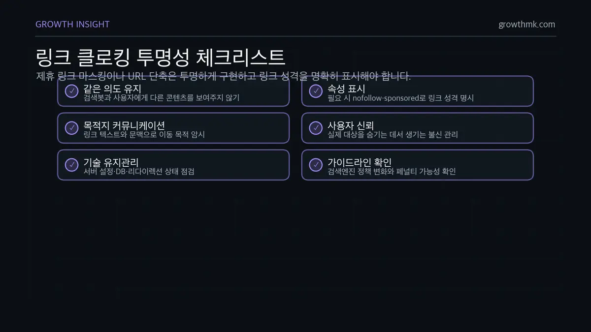 링크 클로킹 투명성 체크리스트 링크 클로킹은 검색엔진과 사용자에게 같은 의도를 보여주고, 제휴 링크에는 sponsored 같은 속성을 쓰며, 목적지를 명확히 알리고 기술 유지 관리를 해야 한다.