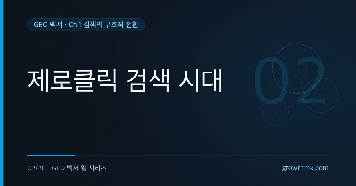 구글 검색에서 클릭 없이 끝나는 제로클릭 검색 현상과 AI 답변 경제의 변화를 다루는 GEO 백서 글 썸네일